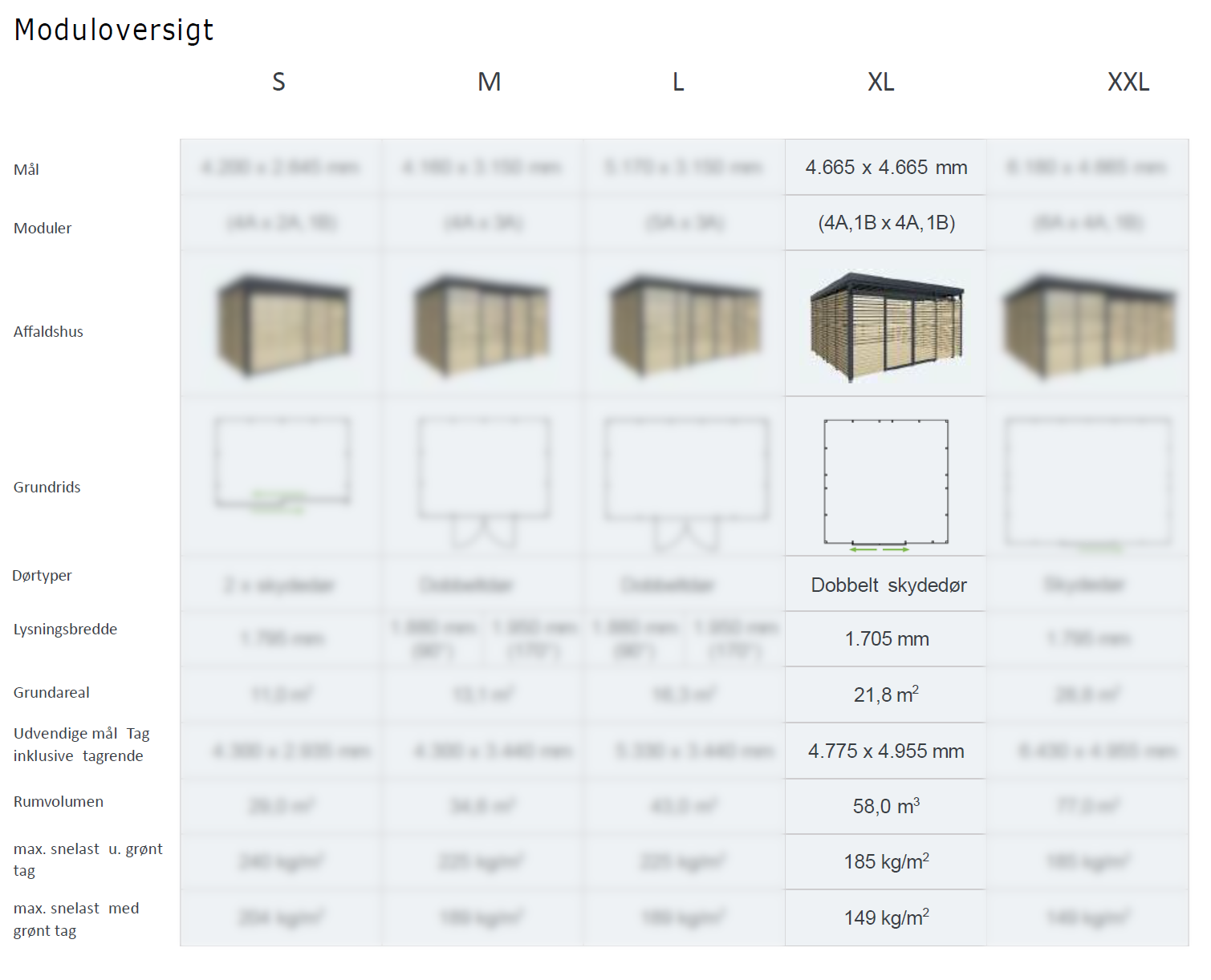 Standard affaldshus GB XL oversigt